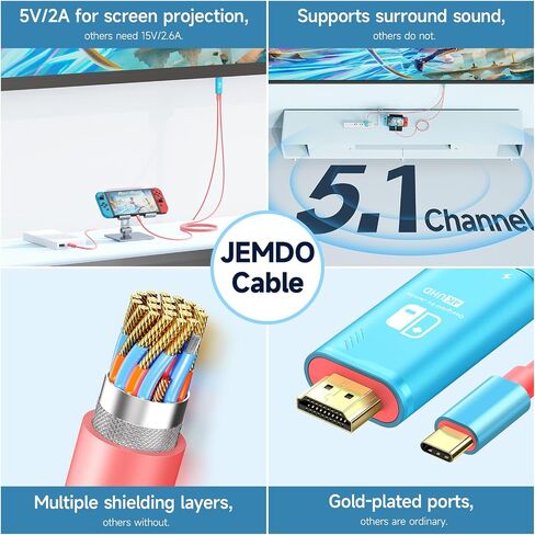 USB C to HDMI Cable Compatible with Nintendo Switch NS/OLED/Steam Deck/ROG Ally, Portable TV Connector Dock for Screen Mirroring, 4K@60Hz, 2m/6.6FT, Blue in Saudi Arabia
