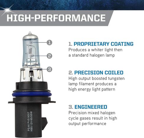 PEAK Power Vision Gold Automotive High Performance 9007/HB5 65/55W Headlights (2 Pack) in Kuwait