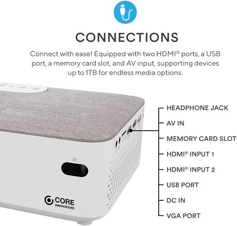 Core Innovations Home Theater Bundle with Projector, 120" Screen, and Two Mini Bluetooth Wireless Bone Conduction Instant Speakers, Sea Blue in Kuwait