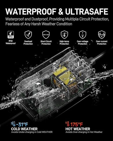 14.6V 30 AMP Lithium Battery Charger for 12V(12.8V) LiFePO4 Battery, IP65 Waterproof/Marine Onboard Battery Charger for 12 Volt Automotive Trailer RV SUV Motorbike Boats & All LFP Battery in Saudi Arabia