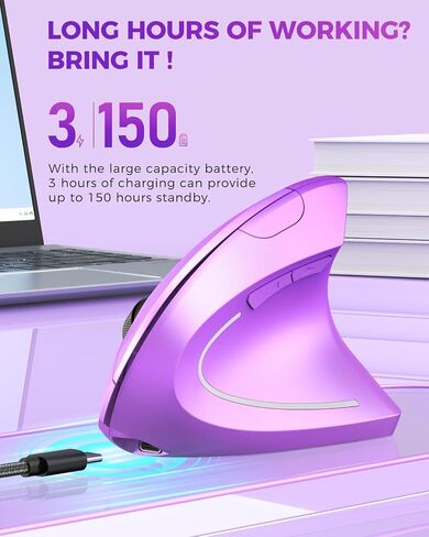 Lekvey Ergonomic Vertical Wireless Mouse, Rechargeable 2.4GHz Optical Ergo Mice with USB Receiver, 800/1200/1600 DPI, Cordless Carpal Tunnel Mouse for Laptop, Computer, PC - Gradient Pink Lavender in Saudi Arabia
