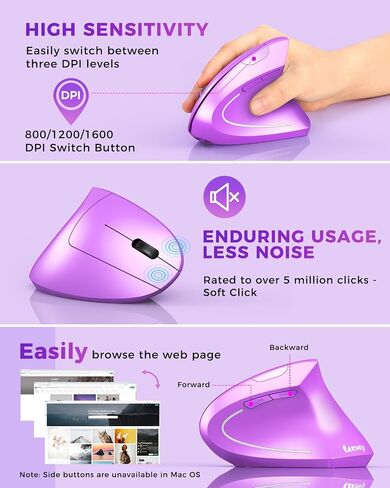 Lekvey Ergonomic Vertical Wireless Mouse, Rechargeable 2.4GHz Optical Ergo Mice with USB Receiver, 800/1200/1600 DPI, Cordless Carpal Tunnel Mouse for Laptop, Computer, PC - Gradient Pink Lavender in Saudi Arabia