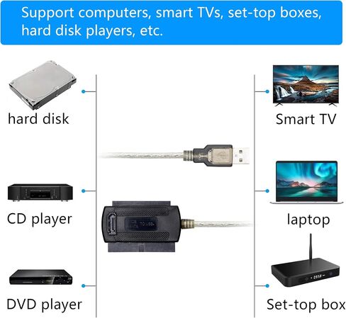 SinLoon USB إلى SATA IDE محول كابل محول USB 2.0 إلى 2.5/3.5/5.25in IDE وSATA كابل محول (1.8FT أبيض) in Saudi Arabia