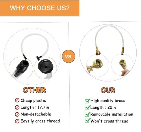 HS5157 مجموعة حشو التوجيه الهيدروليكي للتركيب الأمامي، مجموعة حشو القارب مناسبة لأنظمة التوجيه الهيدروليكية Seastar لإعادة تعبئة سائل نظام التوجيه للقارب in Kuwait