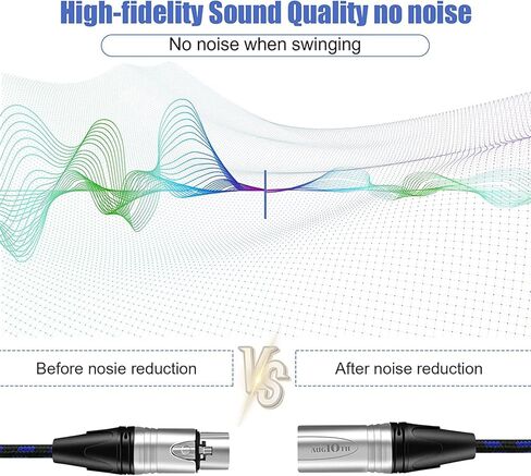 Augioth XLR to XLR Pro Mic Cable 10 Ft 2-Pack Male to Female XLR Cable 3-pin Green Balanced Shielded Microphone Cable for Amplifier Mixer,Speaker Systems,Recording Studio in Kuwait