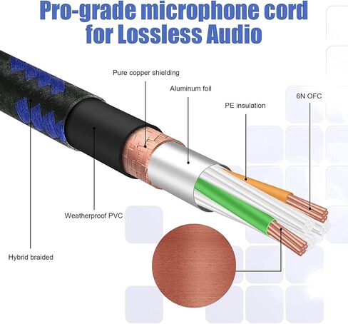 Augioth XLR to XLR Pro Mic Cable 10 Ft 2-Pack Male to Female XLR Cable 3-pin Green Balanced Shielded Microphone Cable for Amplifier Mixer,Speaker Systems,Recording Studio in Kuwait
