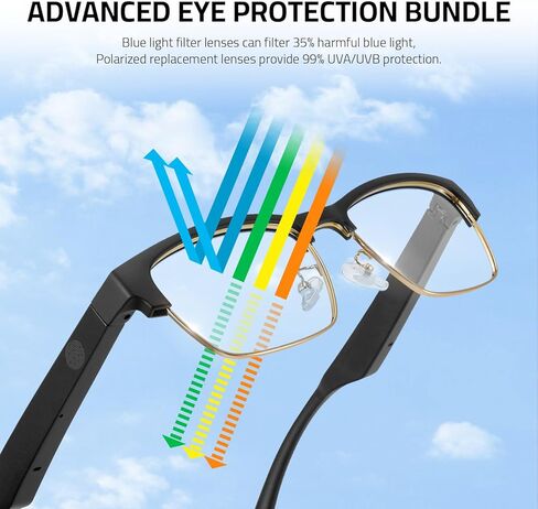 نظارات بلوتوث ذكية للرجال، نظارات صوتية زرقاء خفيفة للنساء، ميكروفون ومكبرات صوت مدمجة بصوت مفتوح للأذن، مساعد صوت بلوتوث لاسلكي IPX5 مقاوم للماء، 55 ملم، عدد 1.0 (ذهبي) in Kuwait