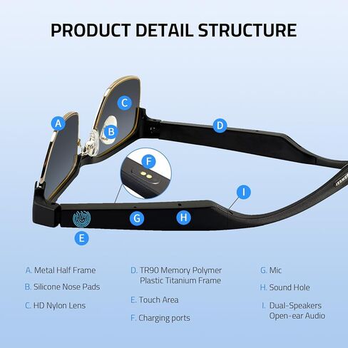 نظارات شمسية ذكية بلوتوث لاسلكية، تصميم مفتوح للأذن للرجال والنساء، عدسات مستقطبة، مساعد صوت مقاوم للماء IP5، 55 ملم، عدد 1.0 (ذهبي)... in Kuwait