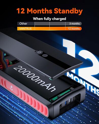 Vantrue JS1 جهاز تشغيل السيارة المحمول، حزمة معززة لبطارية السيارة بقدرة 3000 أمبير لما يصل إلى 6.0 لتر من الغاز ومحركات الديزل 3.0 لتر، وبنك طاقة 74 وات في الساعة 12 فولت مع شحن سريع 30 وات، وشاشة LCD، وإضاءة LED وUSB QC3.0 in Kuwait