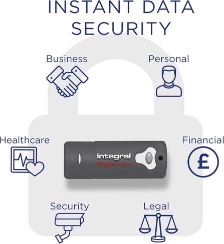 Integral 128GB Secure 360 Encrypted USB3.0 Flash Drive (256-bit AES Encryption) in Saudi Arabia