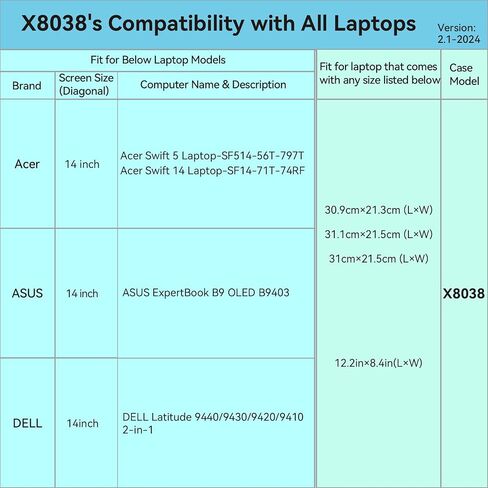 حافظة حماية صلبة من مادة EVA من Smatree متوافقة مع أجهزة الكمبيوتر المحمول DELL Inspiron 14 Plus/Inspiron 14 2 في 1 / New Inspiron 14 2 في 1 / New Inspiron 14 مقاس 14 بوصة، لحقيبة الكمبيوتر المحمول Dell Latitude 5430 الصلبة (X8250) in Kuwait