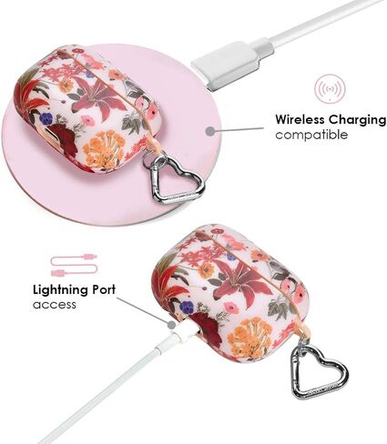 Velvet Caviar x Pudgy Penguins AirPods Pro Case - Compatible with AirPod Pro - Penguin #6873 in Kuwait
