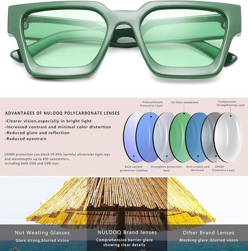 نظارات شمسية مربعة سميكة من NULOOQ للنساء - نظارات شمسية مستطيلة مكتنزة عصرية للرجال بظلال سوداء in Kuwait