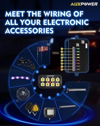 RGB 8 Gang Switch Panel Toggle Momentary Pulsed Switch Pod A28 Multifunction Offroad Switch Automatic Dimmable Circuit Control Relay System for Car Truck UTV ATV SUV Waterproof in Saudi Arabia