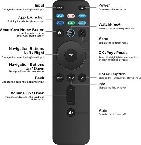 XRT136 Universal Remote-Control, Compatible with VIZIO D-Series M-Series P-Series V-Series UHD LED LCD Smart TVs in Saudi Arabia