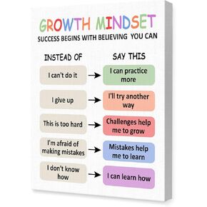 LISTNGBO Mental Health Canvas Wall Art,Growth Mindset Motivational Quote Therapy Artwork Painting Prints Poster Ready to Hang for Counselor Therapy Office School Wall Decor Treatment Decor,12x15 Inch