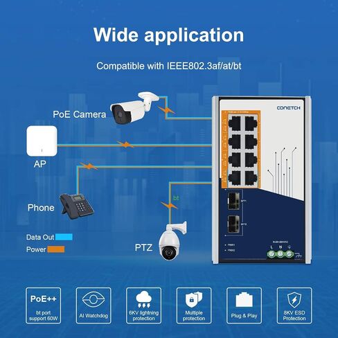 10 Port PoE Switch ( 6 PoE+ Ports, 2 POE++Ports@60W, 2 UP-Link Ports), Unmanaged, IEEE802.3af/at/bt, 120W High Power Output, Plug & Play, Fanless & Metal Design, 10/100 Mbps Adaptive in Saudi Arabia
