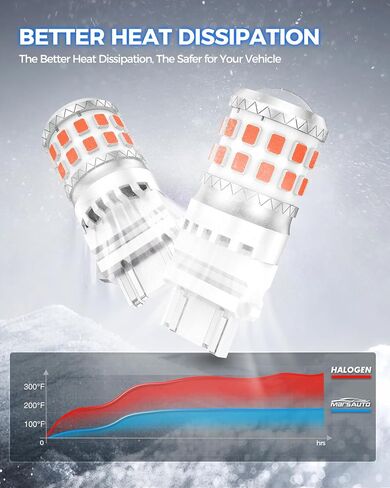 Marsauto DE3175 LED Bulb 31mm Festoon LED Bulbs White 1.2inch Super Bright 300LM 6500K 2835SMD 3175 DE3021 3022 3021 for Car Interior Dome Map License Plate Lights, count 4 (Pack of 1) in Saudi Arabia