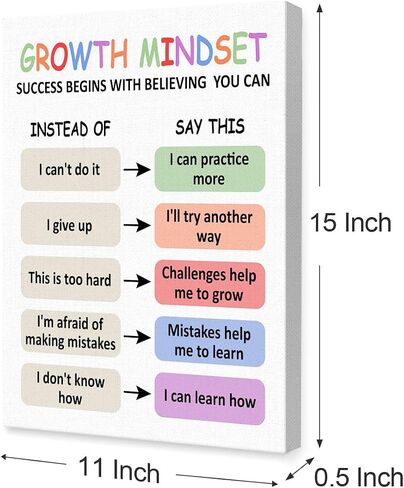 LISTNGBO Mental Health Canvas Wall Art,Growth Mindset Motivational Quote Therapy Artwork Painting Prints Poster Ready to Hang for Counselor Therapy Office School Wall Decor Treatment Decor,12x15 Inch in Kuwait