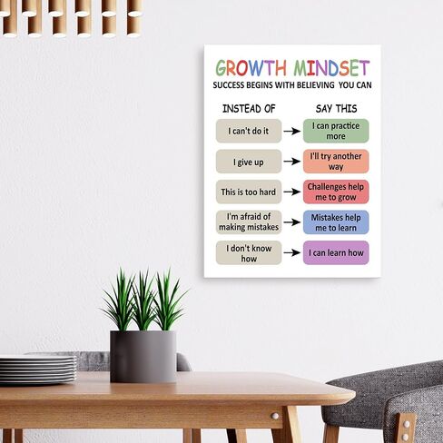 LISTNGBO Mental Health Canvas Wall Art,Growth Mindset Motivational Quote Therapy Artwork Painting Prints Poster Ready to Hang for Counselor Therapy Office School Wall Decor Treatment Decor,12x15 Inch in Kuwait