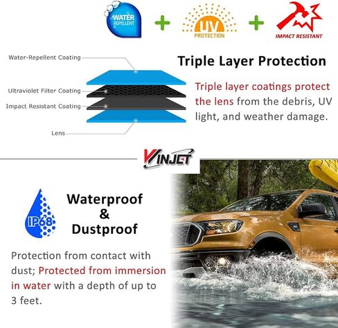 Winjet متوافق مع [2018-2019 Toyota Yaris] مصابيح الضباب للقيادة + مفتاح + مجموعة أسلاك in Kuwait