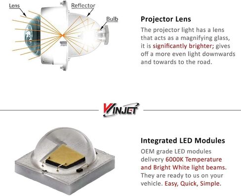 Winjet متوافق مع [2018-2019 Toyota Yaris] مصابيح الضباب للقيادة + مفتاح + مجموعة أسلاك in Kuwait