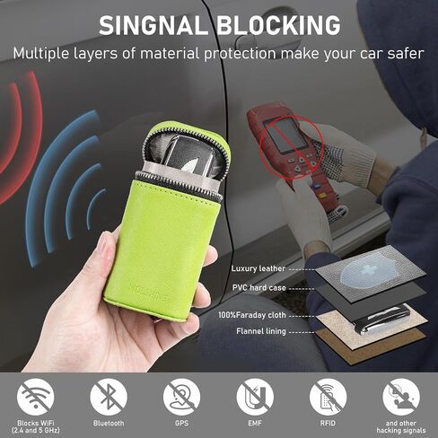 MOLSHINE Universal Leather Faraday Car Key Case, Car RFID Signal Blocking Key Fob Protector, Stylish Anti-Theft Car Key Pouch, Anti-Hacking Case Blocker, Jammer Signal Blocker (Green) in Saudi Arabia