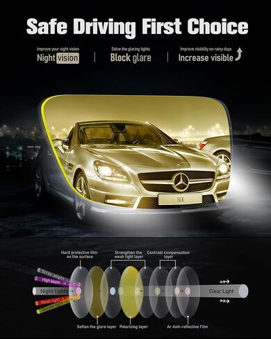 نظارات الرؤية الليلية من بيرسين للقيادة - تناسب النظارات المضادة للوهج فوق النظارات للرجال والنساء in Kuwait