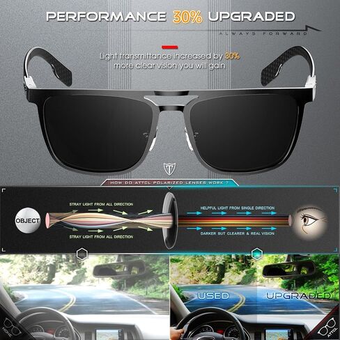 ATTCL Square Polarized Sunglasses Men: UV Protection FibraX Carbon Sunglass for Driving, Fishing, Travel, Mens Shades in Saudi Arabia