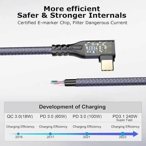 كابل USB C 3.2 الجيل الثاني بطول 16.5 قدم و20 جيجابت في الثانية، 5 متر 90 درجة نوع C 4K@60 هرتز فيديو UHD 5A/240W PD3.0 سلك شحن سريع مع علامة إلكترونية متوافقة مع شاشة Thunderbolt 3/4 MacBook in Saudi Arabia
