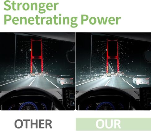 مجموعة مصابيح الضباب الأمامية متوافقة مع 2016-2021 Honda Civic، 2018-2021 Fit، 2019-2022 HR-V، بما في ذلك لمبة HO2592143 | 33950-TBA-A01 | HO2593143 | 33900-TBA-A01 in Kuwait