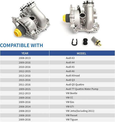 مضخة مياه من الألومنيوم مناسبة لـ 2008-2016 Audi A3 A4 TT VW Tiguan Jetta Golf GTI Eos Beetle CC 2.0T TSI يستبدل 06H121026AB 06H121026CQ in Kuwait