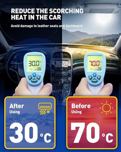 Car Windshield Sun Shade with Storage Pouch and Fixed Strap Durable Car Sun Visor 210T Reflective Material Blocks UV Rays and Keeps Your Vehicle Cool for Car SUV Truck (Medium 64''x32'') in Saudi Arabia