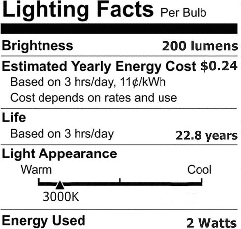 Anyray 5-Pack Led T4 2W Replacement for G8 120V Samsung Microwave ME18H704SFS Cook Top Light 20W (Daylight White 6000K) in Saudi Arabia