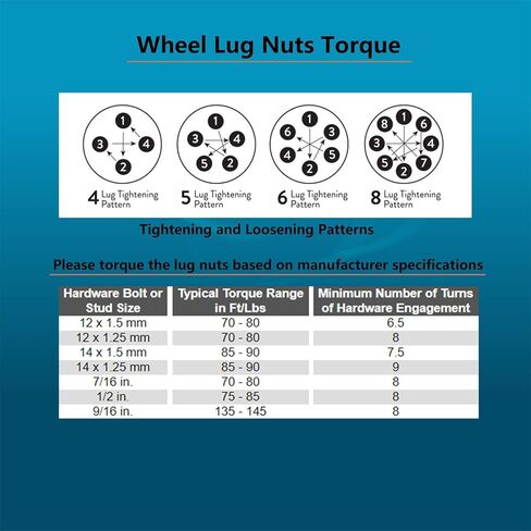 2 pcs 8x180 Forged Wheel Spacers | 1.5 inch Thickness 126.15mm hub |M14X1.5 Studs, Compatible with Chevy GMC 8 Lug Truck for 2011-2022 Silverado 2500 3500 HD | 2011-2022 Sierra 2500 3500 HD, Blue in Saudi Arabia