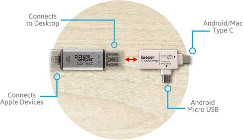 Picture Keeper Connect Photo & Video USB Flash Drive for Apple, Android, & PC Devices, 32GB Thumb Drive in Saudi Arabia
