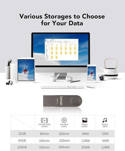 محرك أقراص فلاش USB Lexar E32C سعة 128 جيجابايت من النوع C، USB-A&USB-C 3.2 Gen 1 محرك مزدوج OTG 100 ميجابايت/ثانية للقراءة، محرك إبهام بتصميم دوار لـ USB 3.0/2.0، عصا ذاكرة للهواتف الذكية التي تعمل بنظام Android والكمبيوتر المحمول والكمبيوتر الشخصي in Kuwait