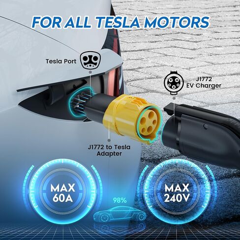 J1772 Charging Adapter for Tesla Model 3/Y/X/S [Safety Certified] 80 Amp 240V AC Fast Charging, J1772 to Tesla Adapter for SAE J1772 Type 1 Charger (SAE J1772 EV Adapter for Tesla cars ONLY) in Saudi Arabia