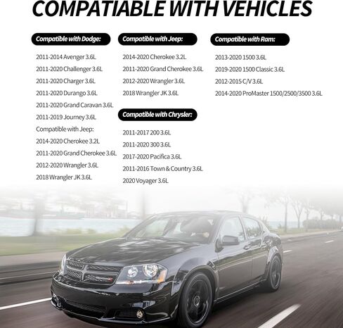 مجموعة حشية علوية وسفلية متعددة السحب من HiSport - متوافقة مع 3.6L 2011-2020 Dodge Avenger Journey Charger Grand Cherokee Chrysler 200 300 - استبدل MS97204 in Saudi Arabia