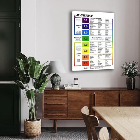 Alkaline Foods Chart,Alkaline Diet Balance Sheet PH Food Chart Poster PH Chart Poster Canvas Painting Wall Art Poster for Bedroom Living Room Decor 12x18inch(30x45cm) Unframe-style in Saudi Arabia