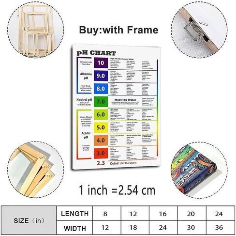Alkaline Foods Chart,Alkaline Diet Balance Sheet PH Food Chart Poster PH Chart Poster Canvas Painting Wall Art Poster for Bedroom Living Room Decor 12x18inch(30x45cm) Unframe-style in Saudi Arabia