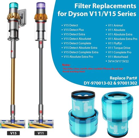 استبدال مرشحات الفراغ V11 المتوافقة مع Dyson، V11 Animal V11 Torque Drive V11 Extra V15 Detect، فلتر مكنسة كهربائية لاسلكية، مناسب لـ V15s Detect Submarine، الجزء # 970013-02،2 حزمة باللون الأرجواني in Kuwait