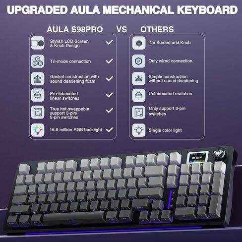 AULA S98 Pro Wireless Mechanical Keyboard,Smart Screen & Knob,Tri-Mode BT5.0/USB-C/2.4GHz Creamy Keyboard,Gasket Structure,Pre-lubed Linear Switches,Hot Swappable RGB Backlit Computer Gaming Keyboards in Kuwait