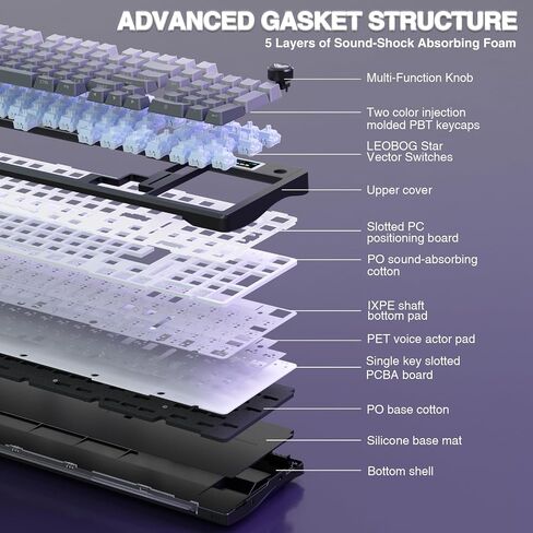 AULA S98 Pro Wireless Mechanical Keyboard,Smart Screen & Knob,Tri-Mode BT5.0/USB-C/2.4GHz Creamy Keyboard,Gasket Structure,Pre-lubed Linear Switches,Hot Swappable RGB Backlit Computer Gaming Keyboards in Kuwait