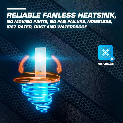 VERKEN 9006 - HB4 Fog Light Bulb, No Adapter Required High-Efficiency Super Bright 10000LM, 6500K Cool White, IP67, Plug and Play, Pack of 2 in Saudi Arabia