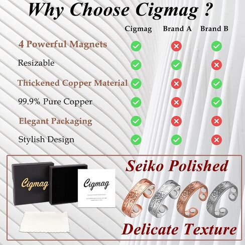Cigmag 2PCS حلقات النحاس للنساء - المفاصل أصابع الإبهام حلقة النحاس قوية - قابل للتعديل 100٪ الصلبة هدية عيد الميلاد النقي (النحاس) in Kuwait