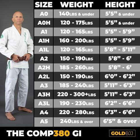 Gold BJJ Comp380 Gi - Lightweight IBJJF Legal Jiu Jitsu Gi for Men and Women in Kuwait