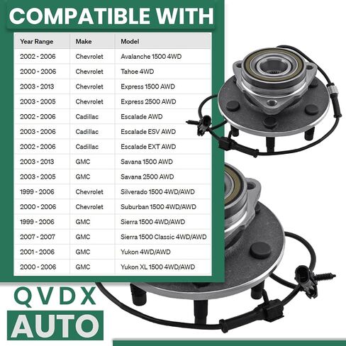 515096 2x Premium 4WD Front Wheel Bearing Hub Assembly | Compatible with Cadillac Escalade, Chevrolet Avalanche, Silverado 2007-2014 in Saudi Arabia