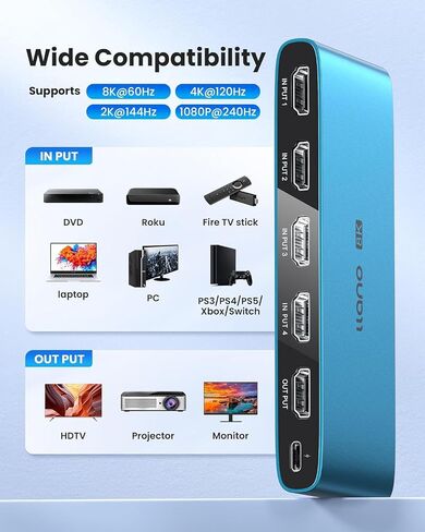 محول llano HDMI 2.1، محول HDMI 4K@120 هرتز 8K@60 هرتز مع جهاز تحكم عن بعد بالأشعة تحت الحمراء، محدد محول 4 في 1 يدعم CEC، HDCP2.3، 3D، HDR10+ VRR ALLM لأجهزة PS5 وXbox (رمادي) in Saudi Arabia