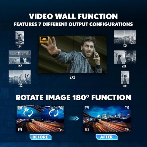J-Tech Digital 3x3 4K30 هرتز HDMI وحدة تحكم حائط فيديو متعددة المشاهد مصفوفة | مدخل ومخرج 4K30 هرتز، يدعم HDMI وVGA وUSB من النوع C ومنفذ DisplayPort وتصحيح الحواف واستخراج الصوت حتى 10x10 in Kuwait